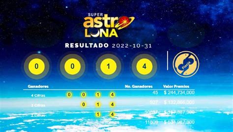 resultados de astro luna.